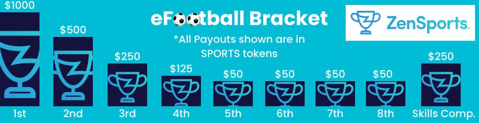ZenSports eFootball bracket