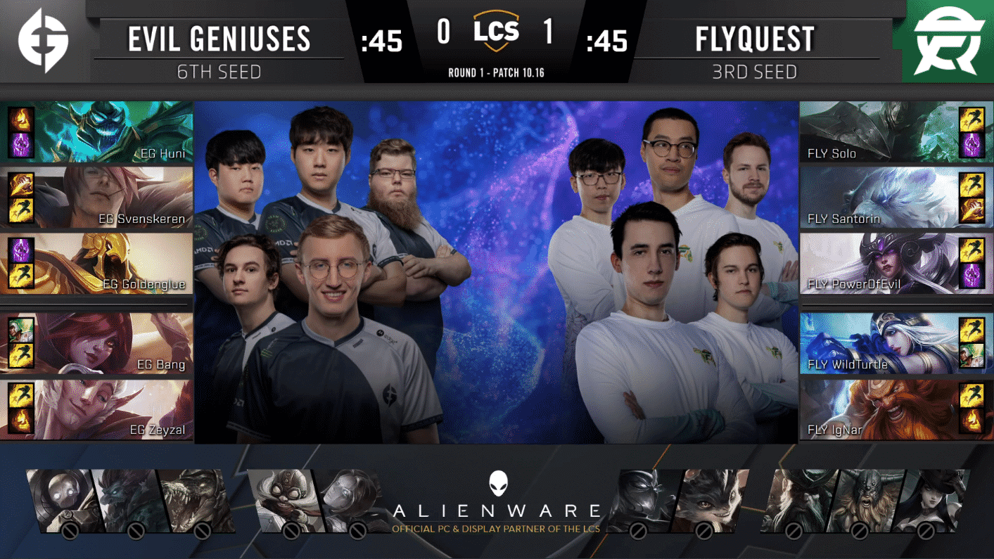A pre-game screen showing the Evil Geniuses and FlyQuest LCS rosters with their game drafts and champion images to the sides