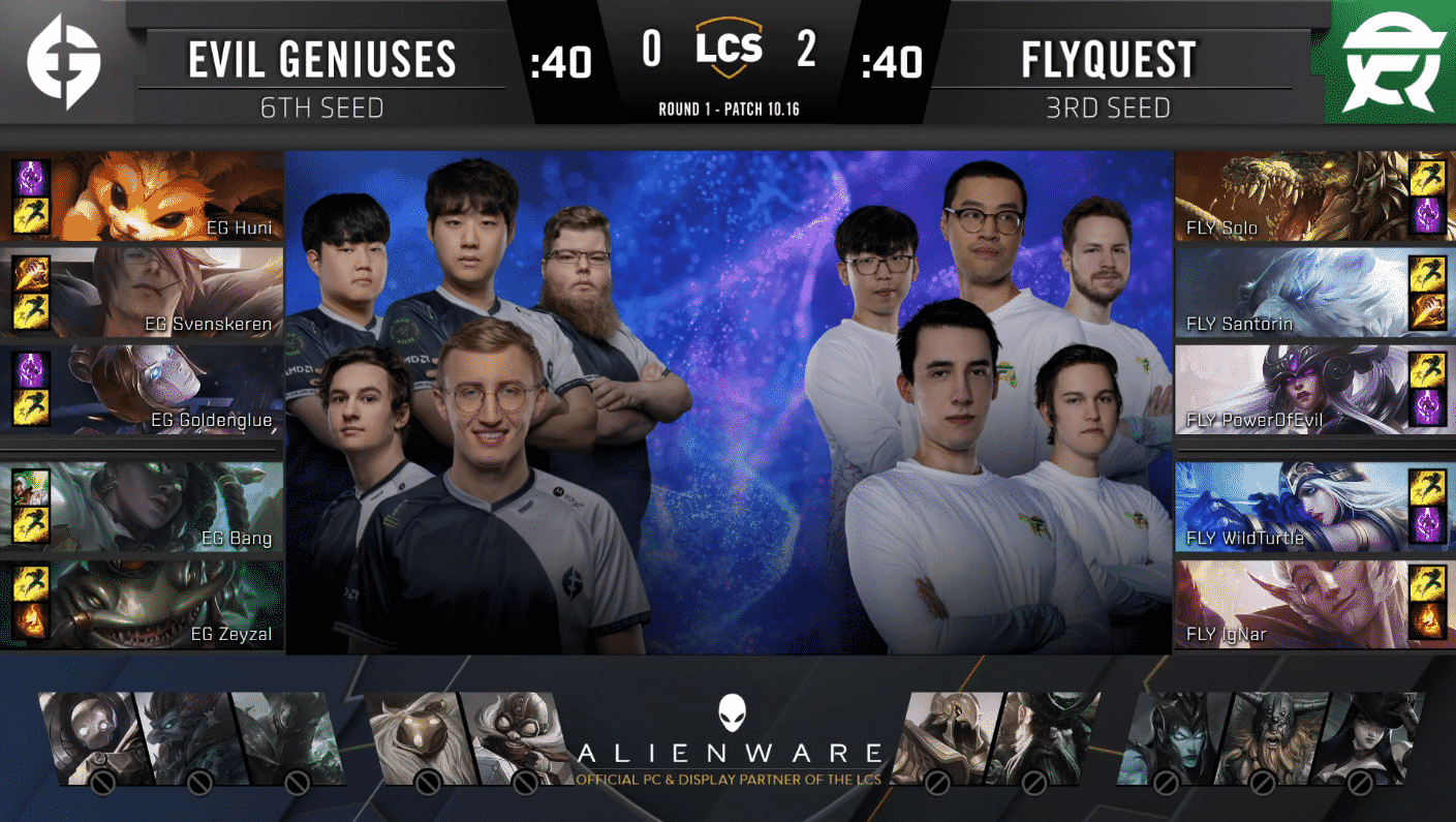 A pre-game screen showing the Evil Geniuses and FlyQuest LCS rosters with their game drafts and champion images to the sides