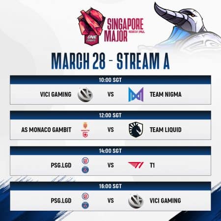 he initial schedule for Stream A on March 28, showing match ups between Vici Gaming and Team Nigma, ASM Gambit and Team Liquid, PSG.LGD vs T1 and PSG.LGD and Vici Gaming