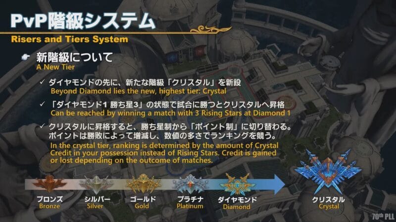 2022 04 01 15 57 54 2 FINAL FANTASY XIV Letter from the Producer LIVE Part LXX YouTube Opera