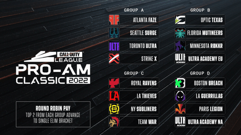 CDL Pro Am Teams