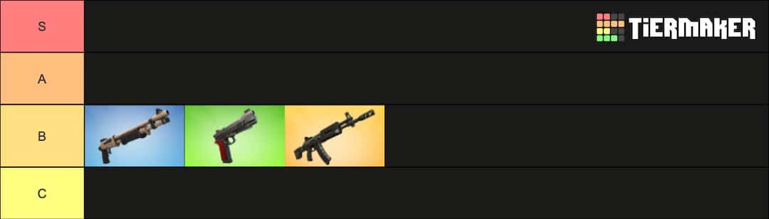 Fortnite Chapter 3 Season Tier List B Tier