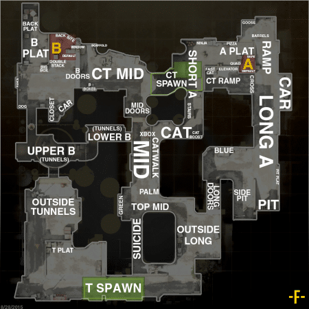 Dust 2 Callouts CSGO 