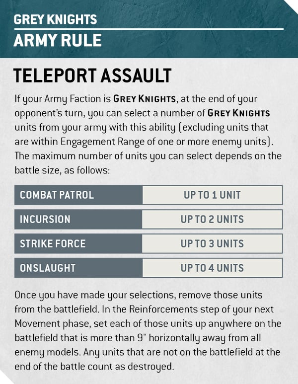 Warhammer 40k Grey Knights Faction Focus Army Rule