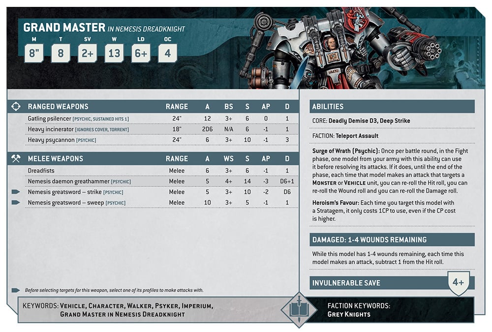 Warhammer 40k Grey Knights Faction Focus Grand Master In Nemesis Dreadknight datasheet