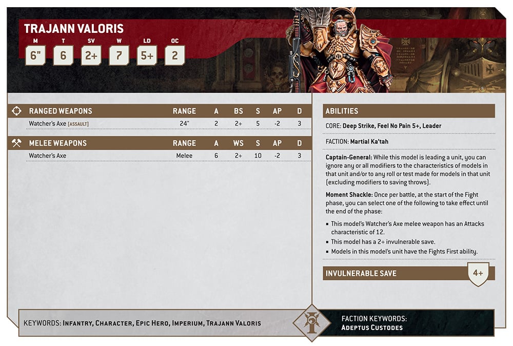 Warhammer 40k Adeptus Custodes Faction Focus Trajann Valoris datasheet