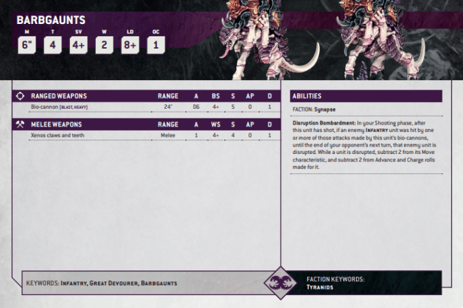 Warhammer 40k Leviathan Box Unit Datasheets are Here – and They Look Great!