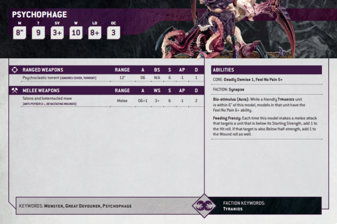 Warhammer 40k Leviathan Box Unit Datasheets are Here – and They Look Great!