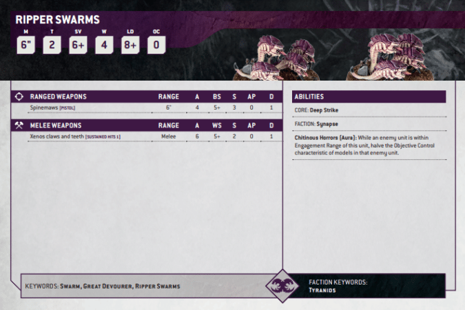 Warhammer 40k Leviathan Box Unit Datasheets are Here – and They Look Great!