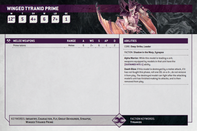 Warhammer 40k Leviathan Box Unit Datasheets are Here – and They Look Great!