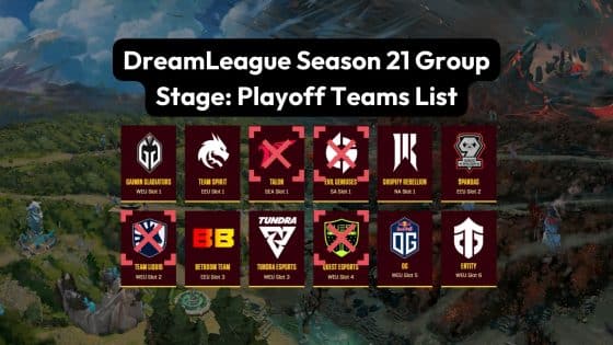DreamLeague Season 21 Group Stage- Playoff Teams List