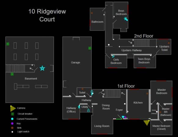 All The Cursed Objects Locations in Phasmophobia Small Maps