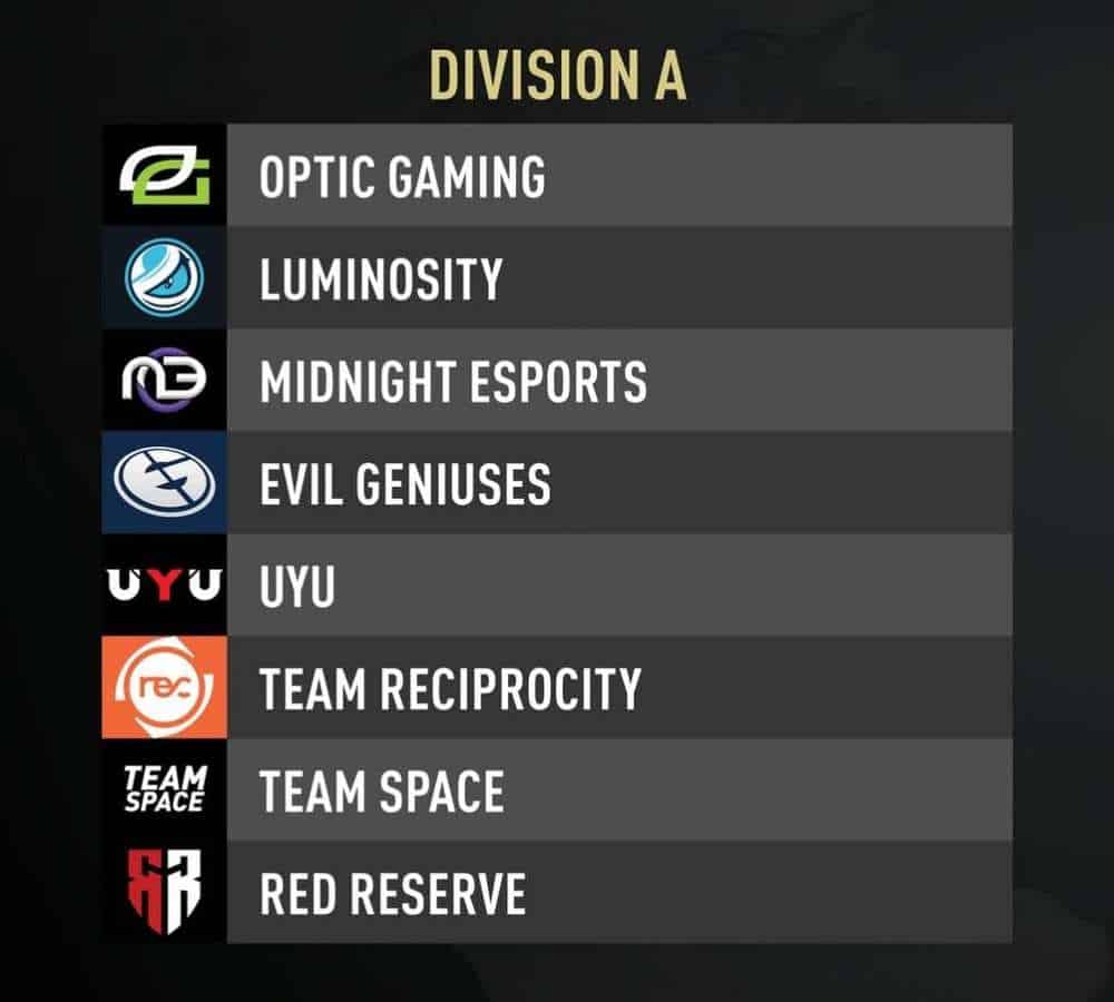 Call of Duty World League Pro League Day 1 Primer