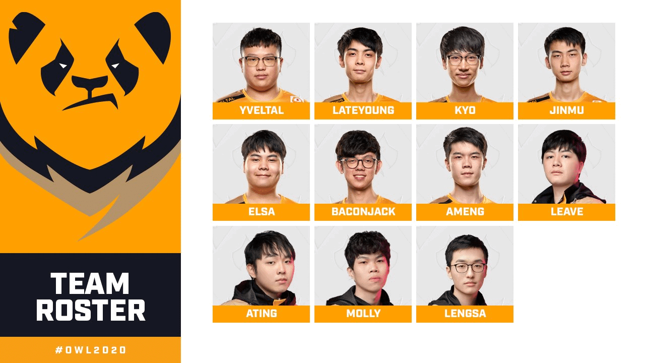 Overwatch League Power Rankings 2020 - #17 Chengdu Hunters