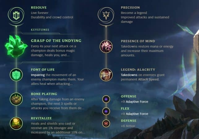 League of Legends: Senna Support Guide