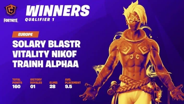 Fortnite: FNCS Chapter 2 - Season 6 Week 1 — Complete Results