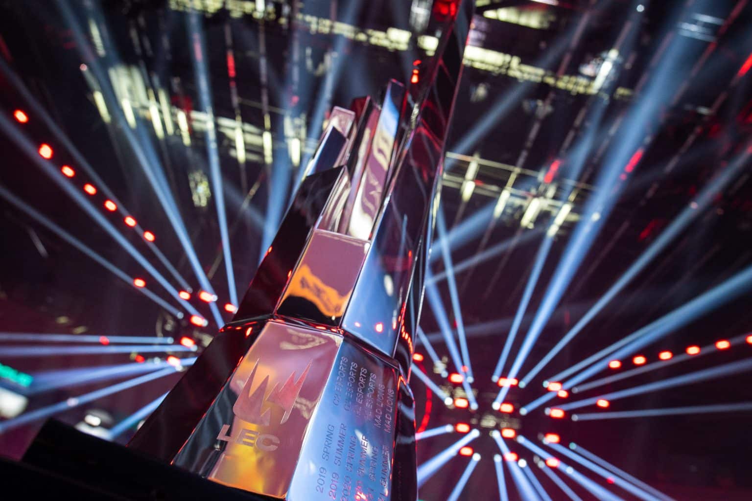 LEC 2023 OffSeason Tracker Confirmed Rosters and Rumors for the 2023