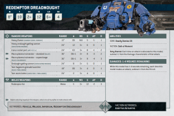 Warhammer 40k Space Marine Datasheets Are Extremely Long, just as the ...