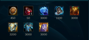 League of Legends K’Sante Guide