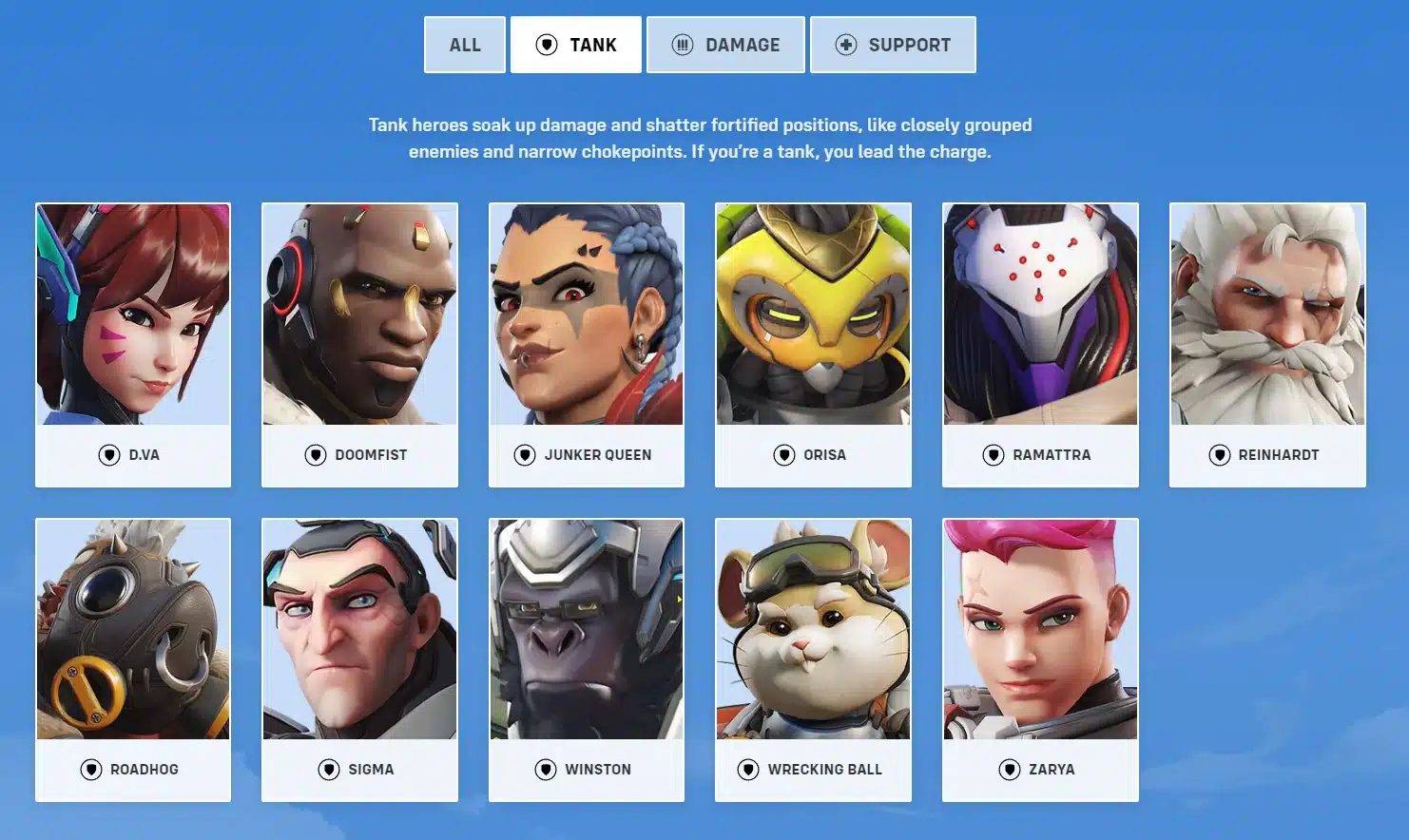 Overwatch Characters Part 1 Backgrounds and Abilities