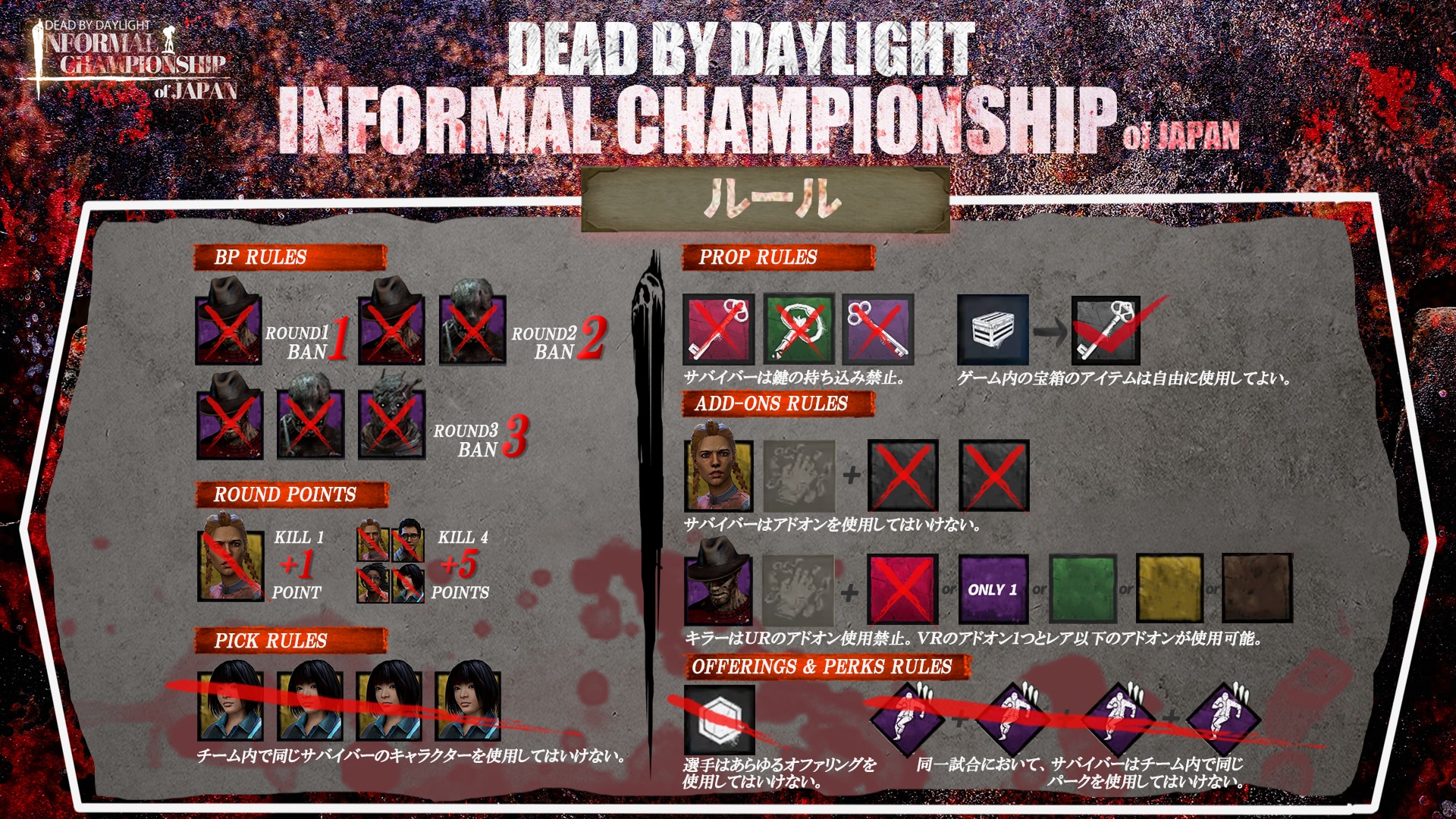 DIC Dead By Daylight 2024 Everything You Need To Know