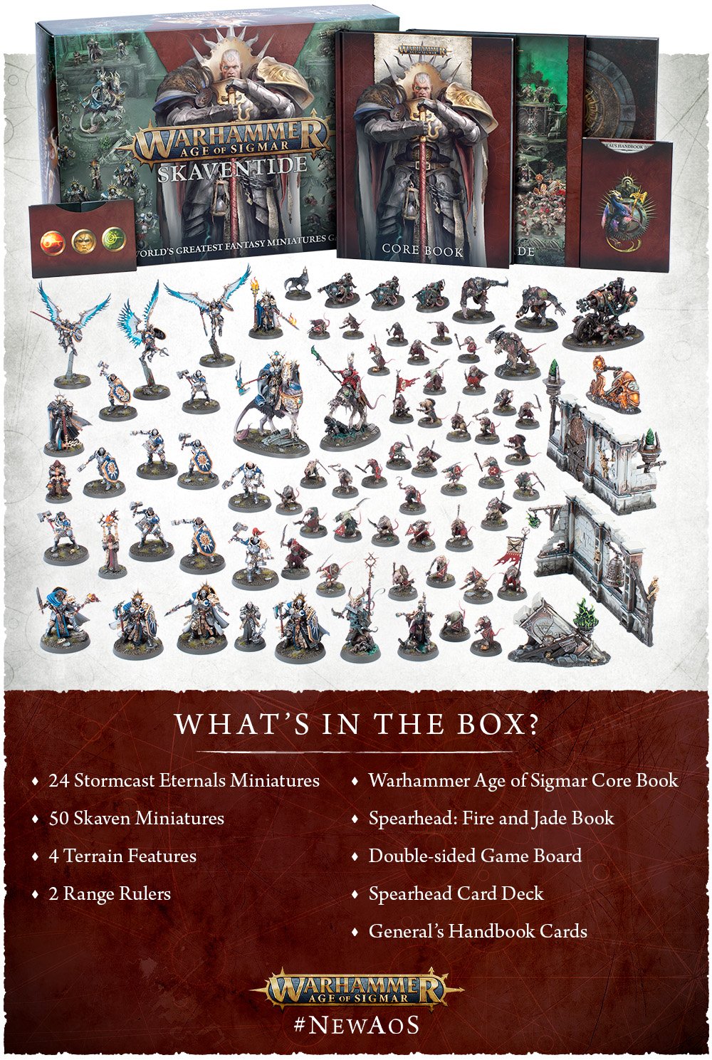 AGE OF SIGMAR SKAVENTIDE ITA visual data 3